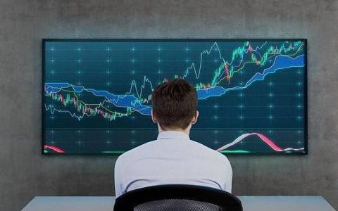 期货伦敦金纽约金(伦敦金期货实时行情)